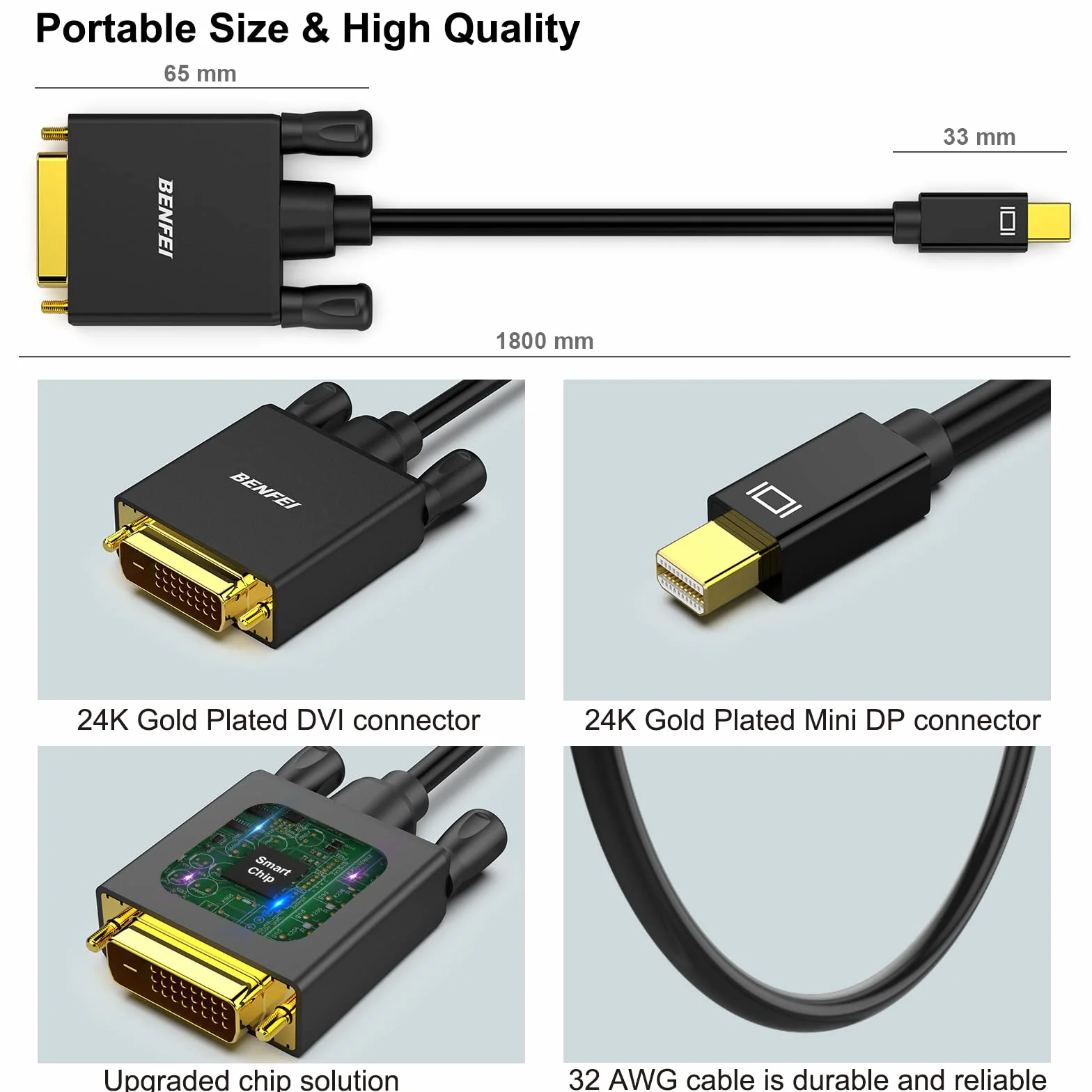 BENFEI Cable Mini DisplayPort a DVI, 2 paquetes de mini DP a DVI 1,83 m macho a macho, cable chapado en oro para MacBook, iMac (LG51) Surface Pro y laptop