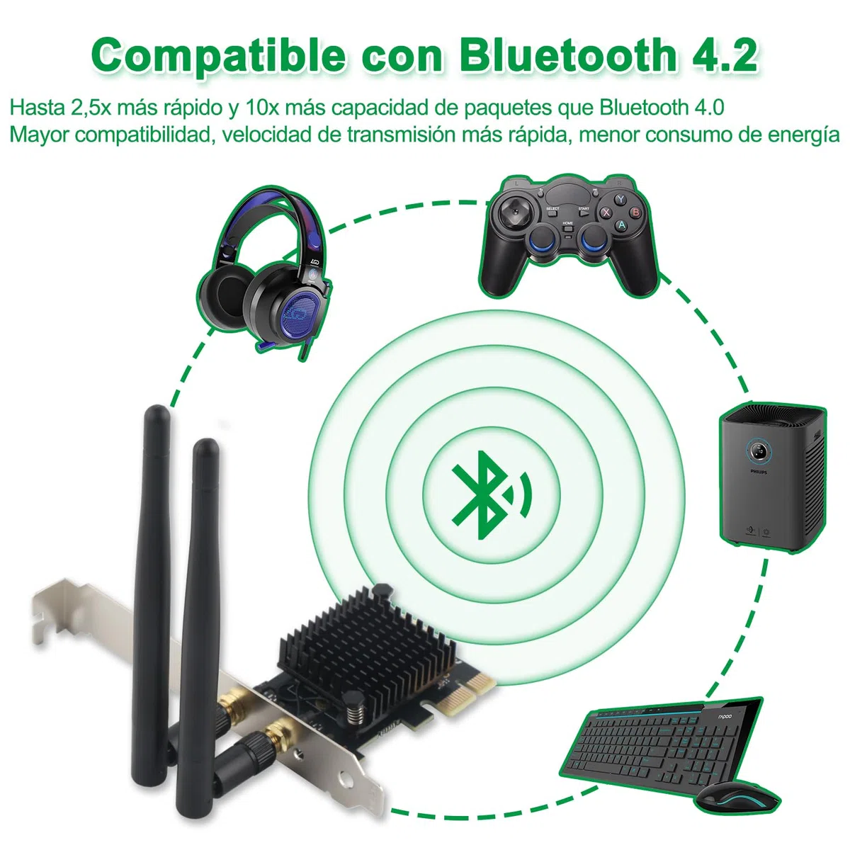 Tarjeta WiFi PCIe - Dual Band 2,4 GHz y 5 GHz + Bluetooth 4.2 - Adaptador inalámbrico PCI-E con Soporte Low Profile y disipador de Calor - para PC Gaming y sobremesa - Compatible con Windows y Linux