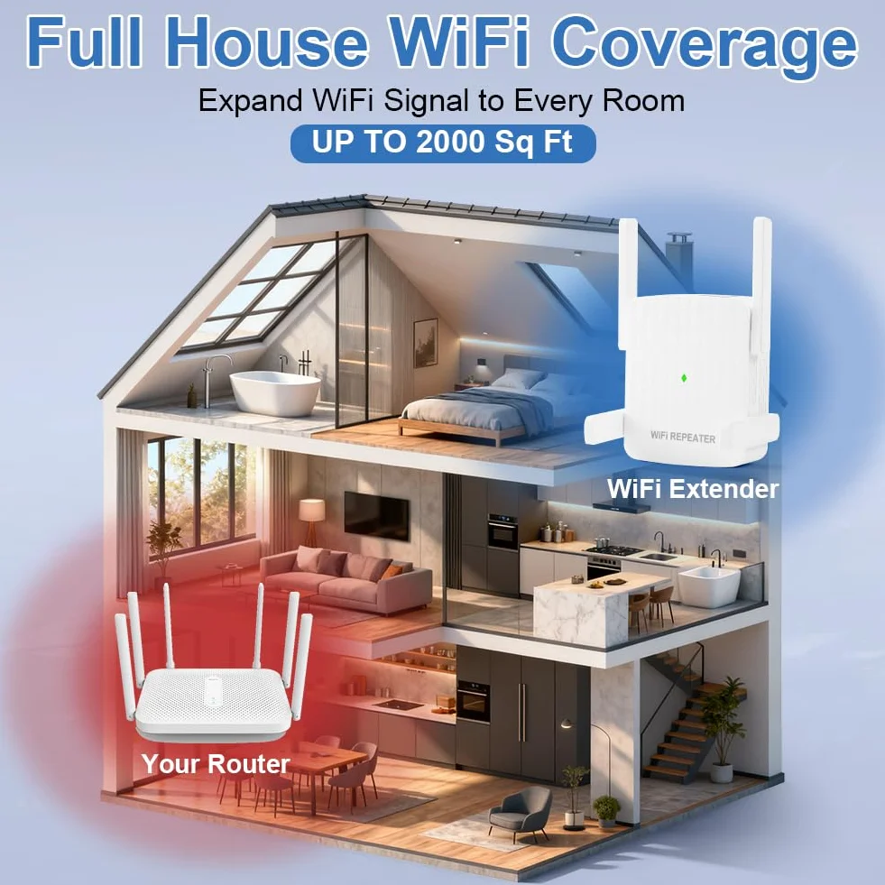 Flintronic 4-Antena WiFi Amplificador Extensor de Señal, Wi-Fi Extensor 1200Mbps Banda Dual 2.4G&5G, Repetidor WiFi, Amplificador Wi-Fi, Puerto Ethernet, Cobertura de hasta 185m², Modo Repetidor