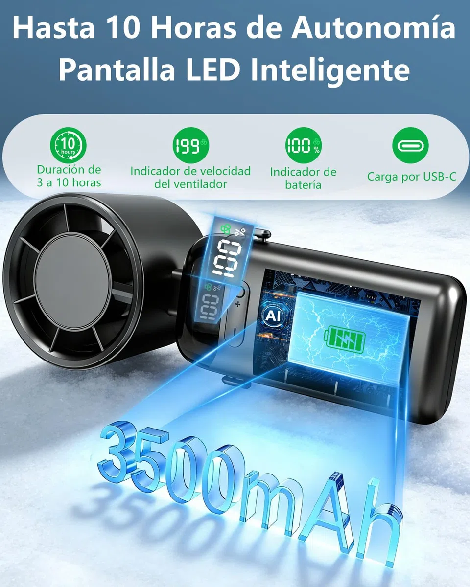 DDKJ Ventilador de Mano Turbo,Aire de Alta Velocidad, 5 Velocidades + 199 Ajustes Continuos, Batería Hasta 10 Horas,Pantalla LED, Portatil para Viajes, Oficina, Deportes y Exteriores-Negro