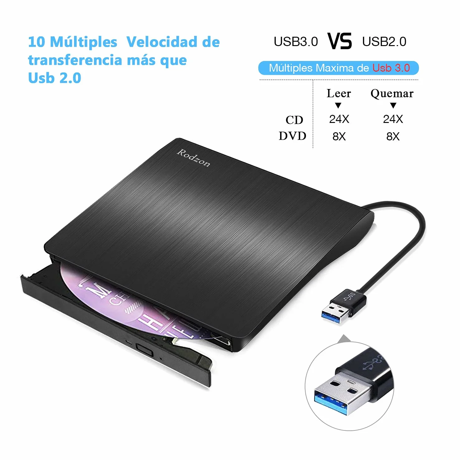Rodzon Grabadora Externa USB 3.0, Unidades Portátil CD/DVD /-RW/ROM Estable con Lector/Quemador/Re - Quemador para Win 10/8 / 7 / XP/Vista/Linux/Mac OS