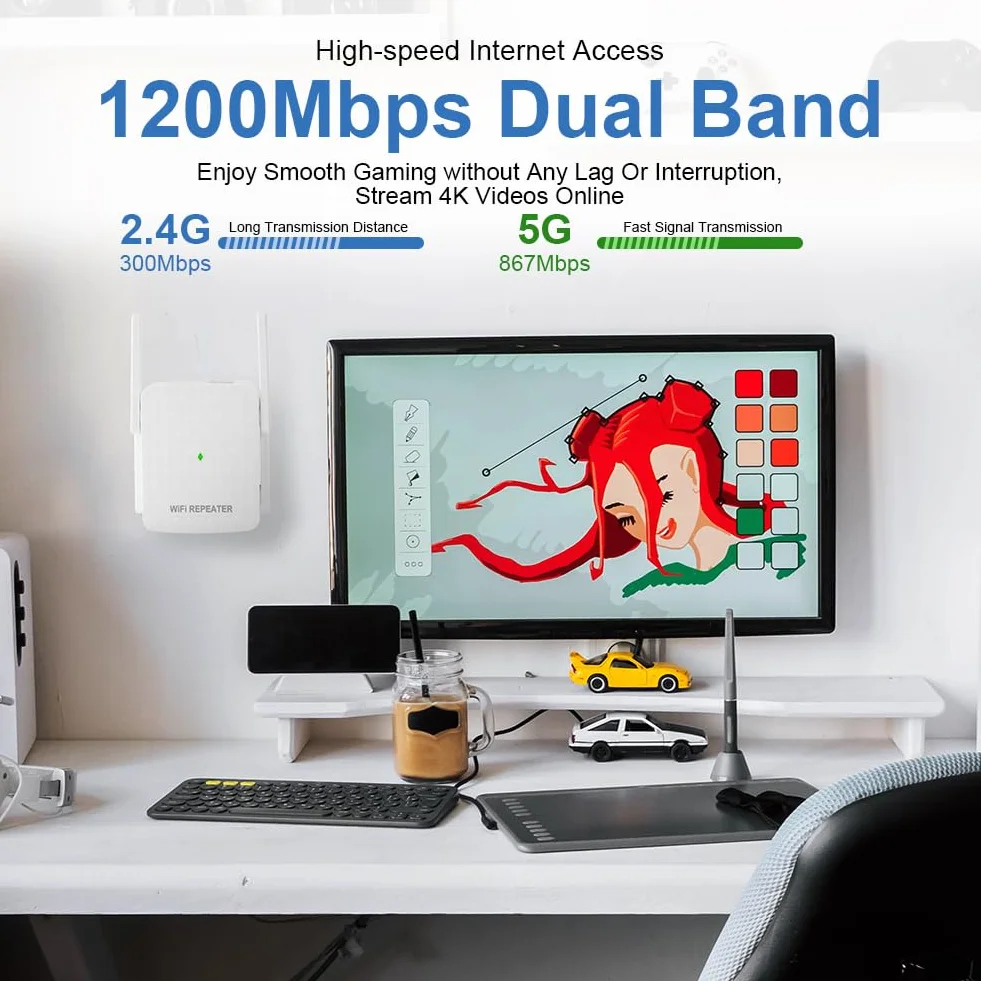 Flintronic 4-Antena WiFi Amplificador Extensor de Señal, Wi-Fi Extensor 1200Mbps Banda Dual 2.4G&5G, Repetidor WiFi, Amplificador Wi-Fi, Puerto Ethernet, Cobertura de hasta 185m², Modo Repetidor