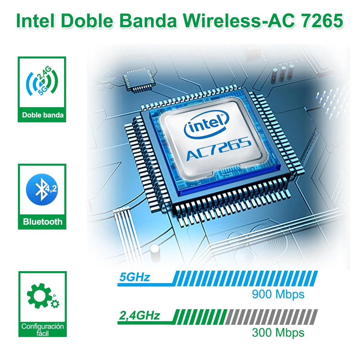 Tarjeta WiFi PCIe - Dual Band 2,4 GHz y 5 GHz + Bluetooth 4.2 - Adaptador inalámbrico PCI-E con Soporte Low Profile y disipador de Calor - para PC Gaming y sobremesa - Compatible con Windows y Linux